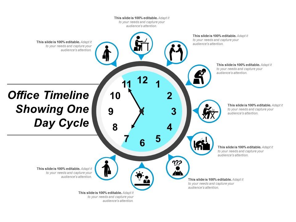 office_timeline_showing_one_day_cycle_Slide01