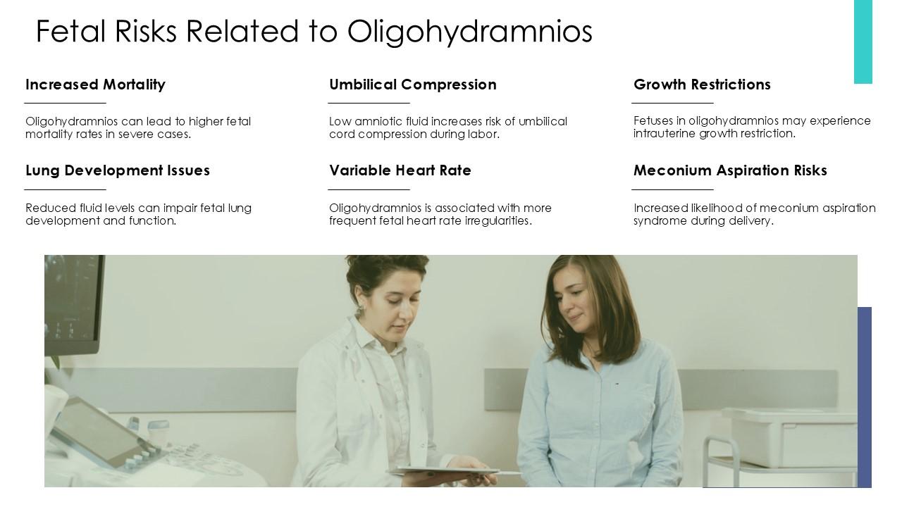 Oligohydramnios induction of labor ppt outline acp ppt example