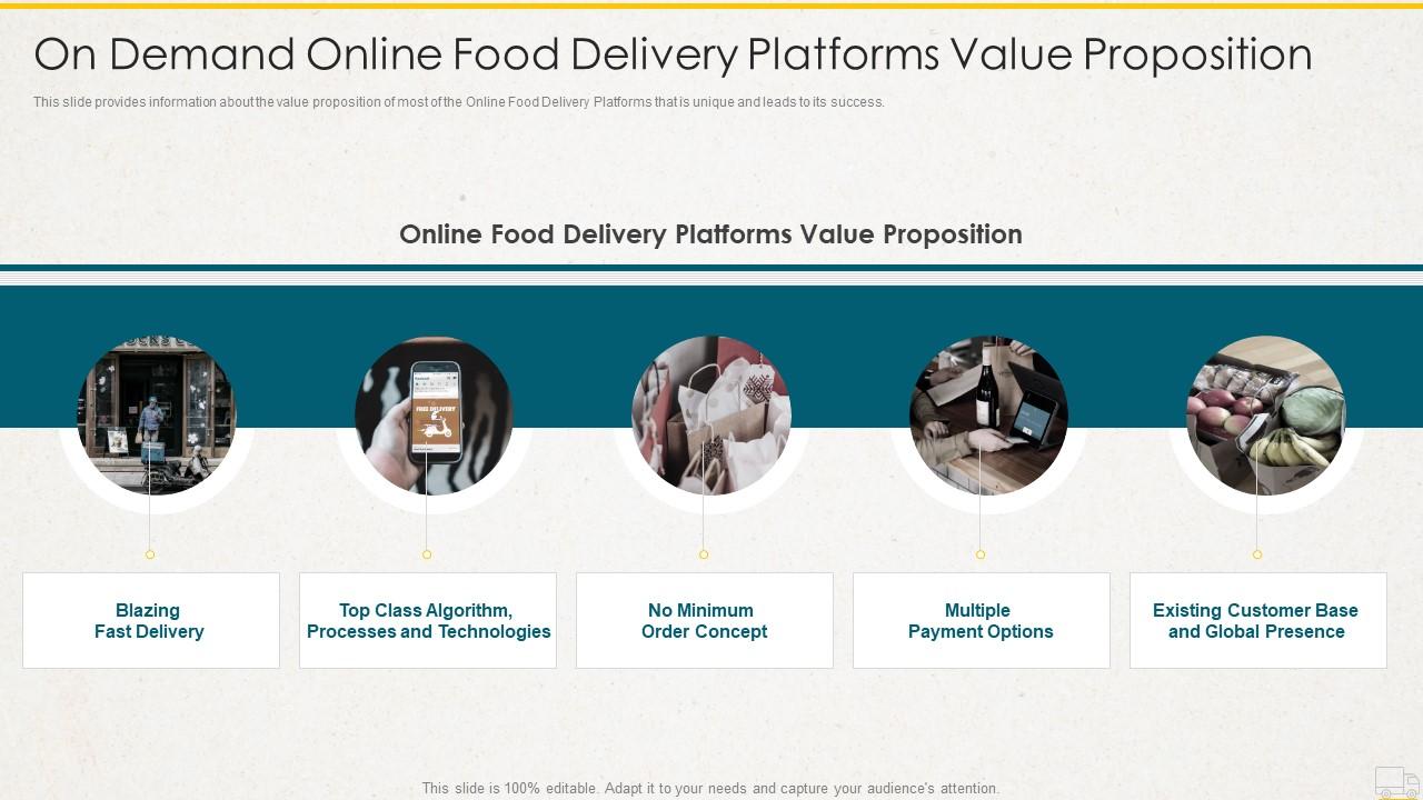On demand online food delivery platforms value proposition Slide01