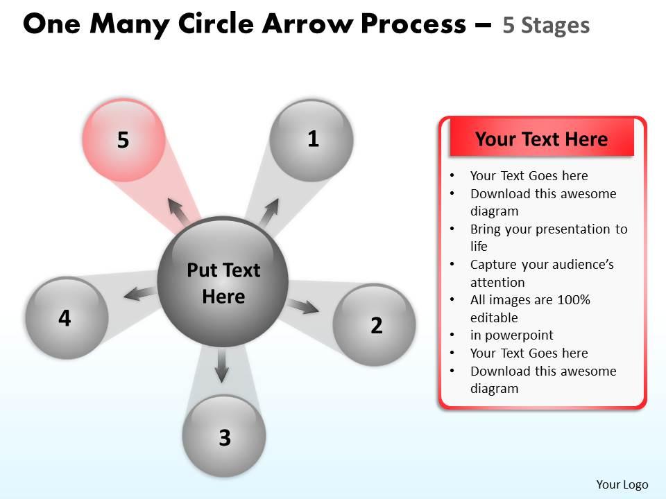 One Many Circle Arrow Process 5 Stages 31 Presentation PowerPoint