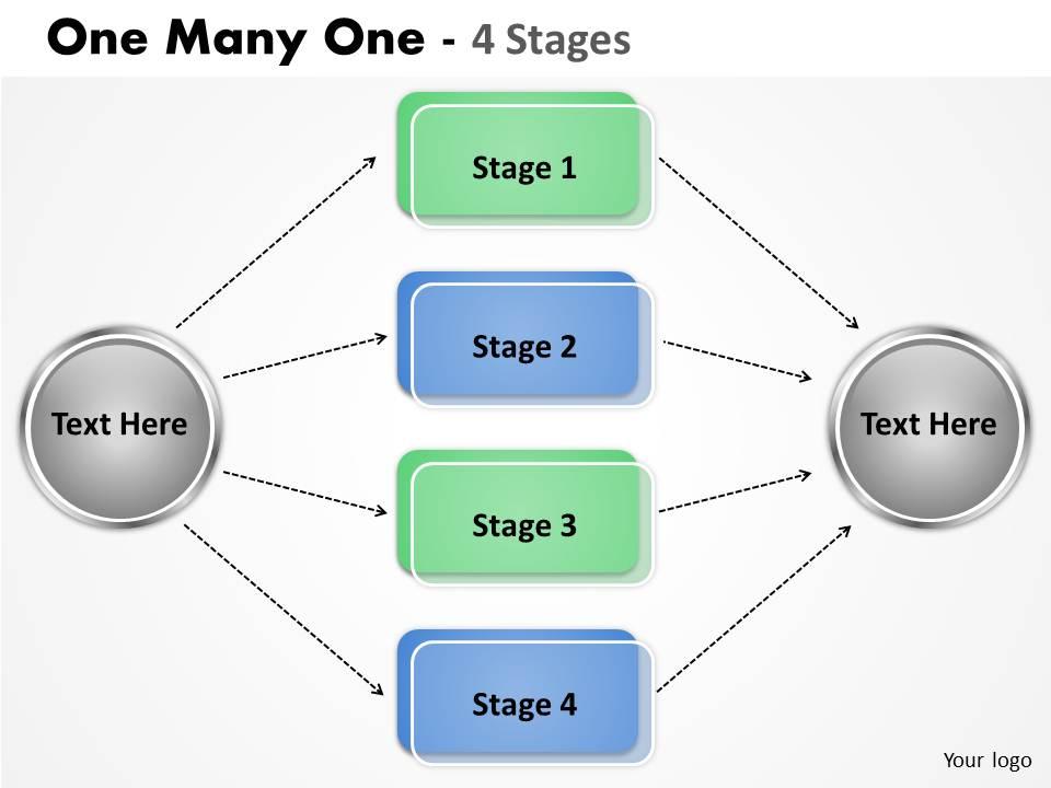 one_many_one_4_stages_6_Slide01