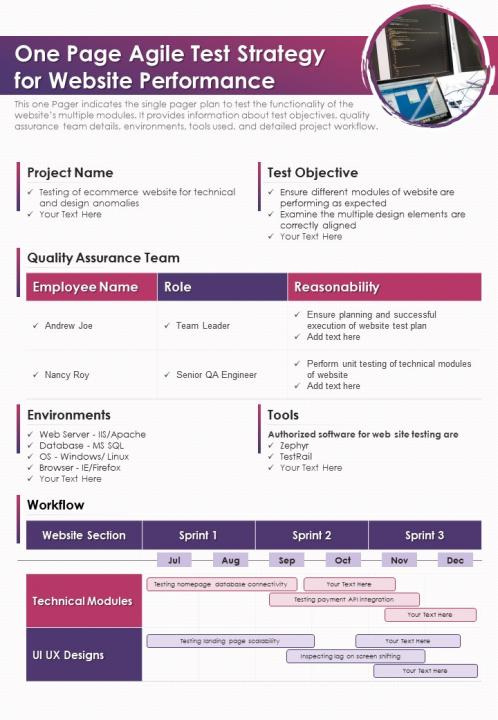 One page agile test strategy for website performance presentation report infographic ppt pdf document Slide01