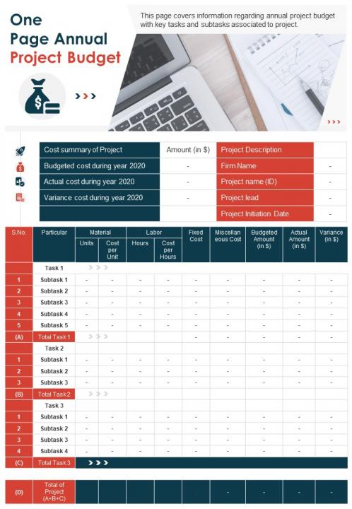 One page annual project budget presentation report infographic ppt pdf document Slide01