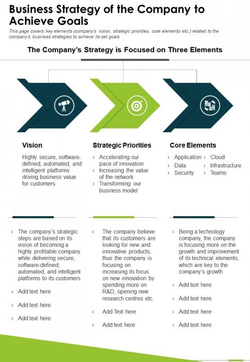 One page business strategy of the company to achieve goals report infographic ppt pdf document Slide01