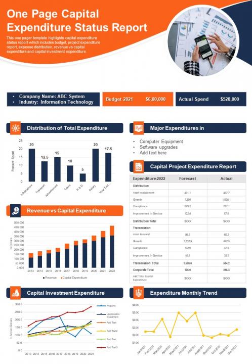 Capital Expenditure Template Excel