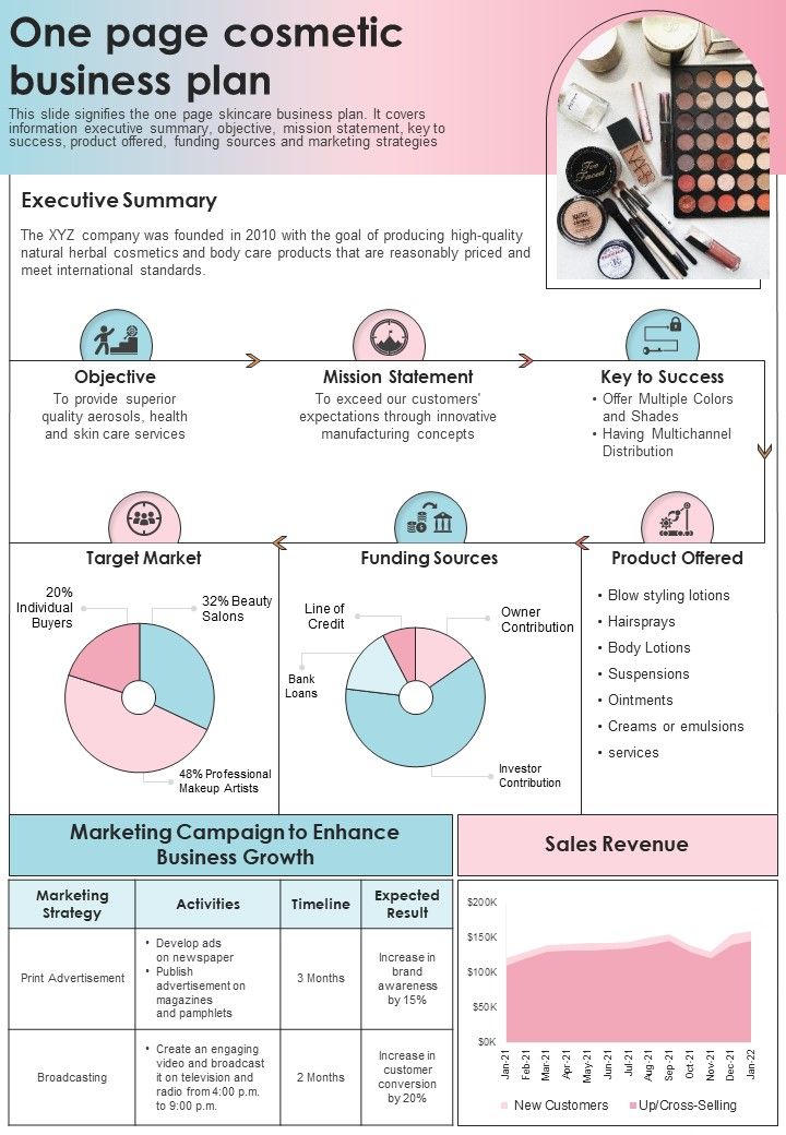 makeup business plan sample