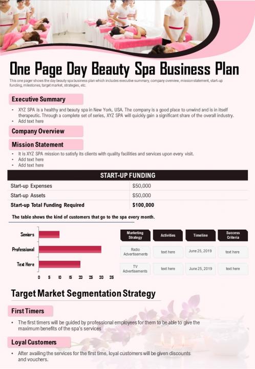 One Page Day Beauty Spa Business Plan Presentation Report Infographic PPT PDF Document | Presentation Graphics | Presentation PowerPoint Example | Slide Templates