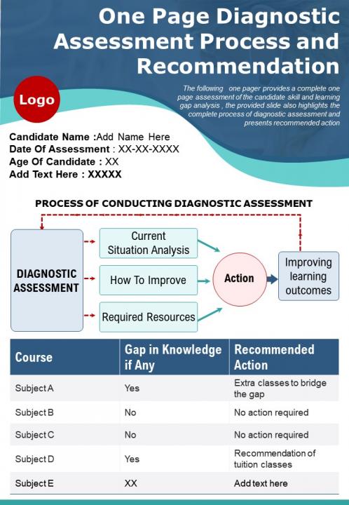 One page diagnostic assessment process and recommendation presentation report infographic ppt pdf document Slide01