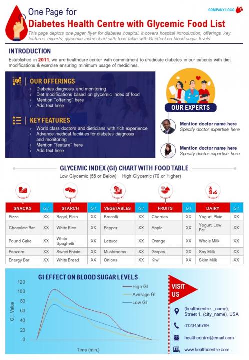 One page for diabetes health centre with glycemic food list presentation report infographic ppt pdf document Slide01