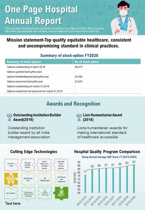 One page hospital annual report presentation report infographic ppt pdf document Slide01