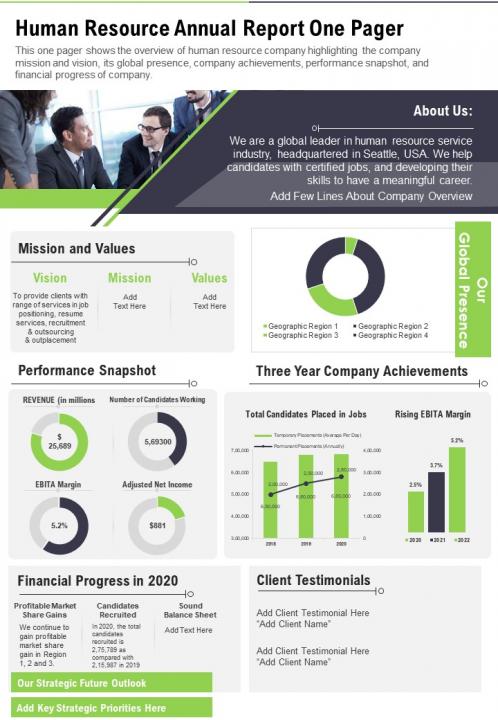 One Page Human Resource Annual Report One Pager Presentation Report Infographic Ppt Pdf Document Slide01