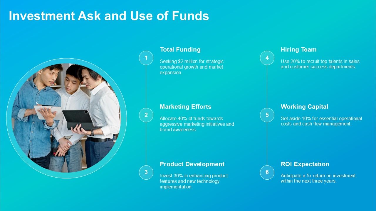 Top 10 Investment Teaser Pharma PowerPoint Presentation Templates in 2026