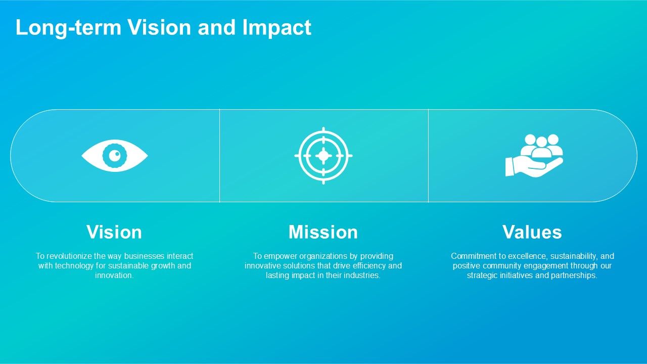 Top 10 Investment Teaser Pharma PowerPoint Presentation Templates in 2026