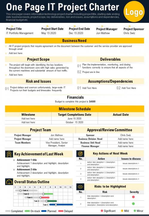 One page it project charter presentation report infographic ppt pdf document Slide01