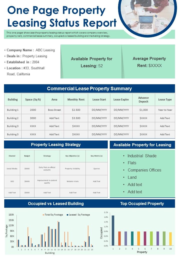 One Page Property Leasing Status Report Presentation Infographic Ppt