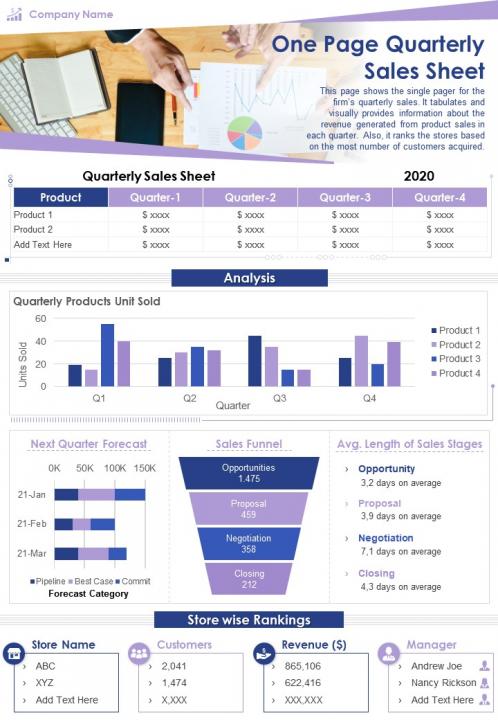 One page quarterly sales sheet presentation report infographic ppt pdf document Slide01