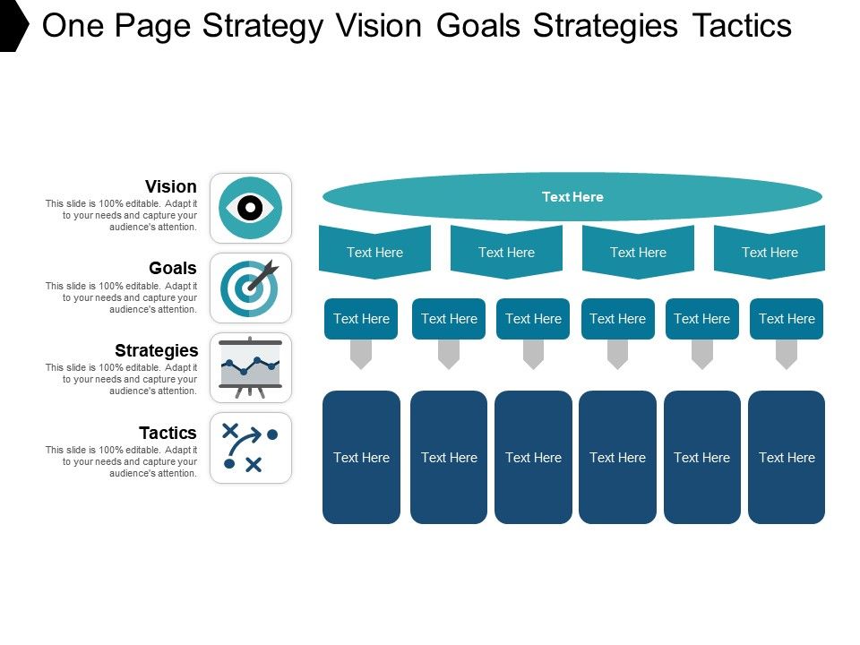 One page strategy vision goals strategies tactics Slide01
