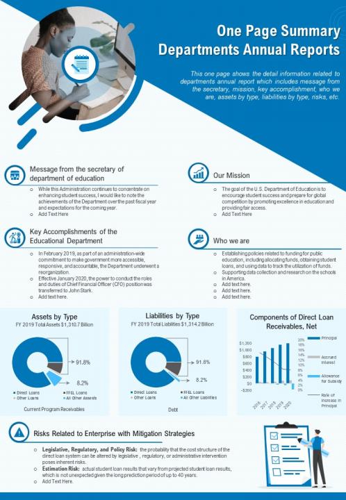 One Page Summary Departments Annual Reports Presentation Report Infographic Ppt Pdf Document Slide01