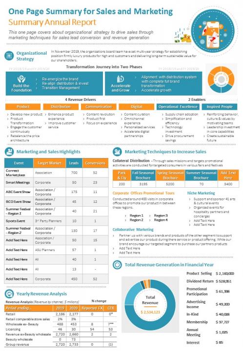 One Page Summary For Sales And Marketing Summary Annual Report Presentation Report Infographic PPT PDF Document