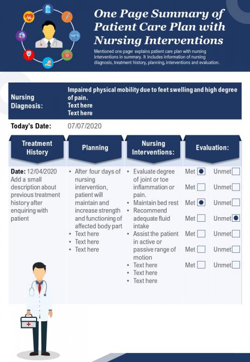 One page summary of patient care plan with nursing interventions presentation report infographic ppt pdf document Slide01