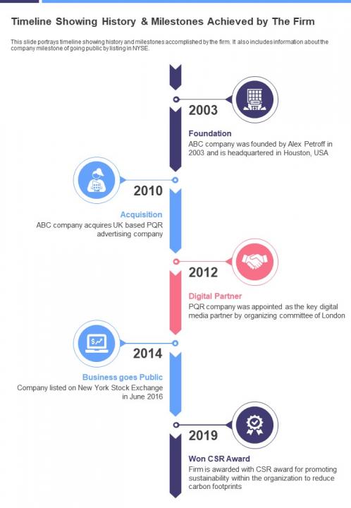 One page timeline showing history and milestones achieved by the firm infographic ppt pdf document Slide01