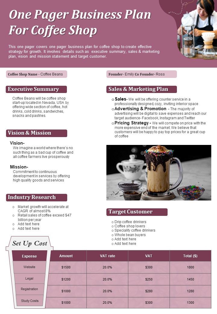 One Pager Business Plan For Coffee Shop Presentation Report Infographic PPT PDF Document Slide01