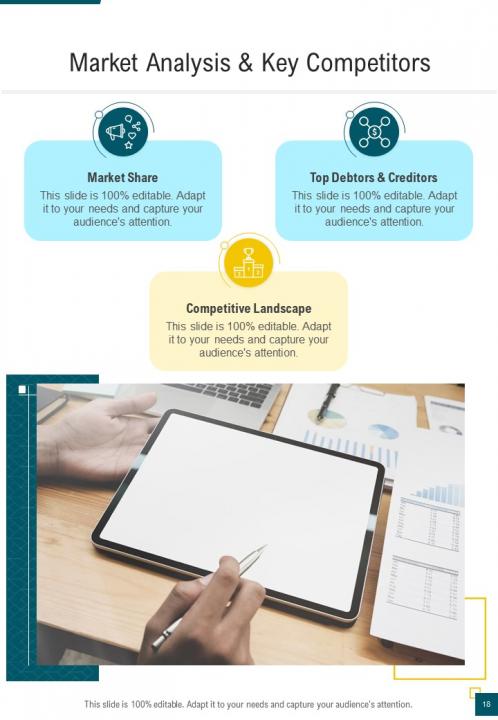 Top 10 Powerpoint One Pager Template PowerPoint Presentation Templates
