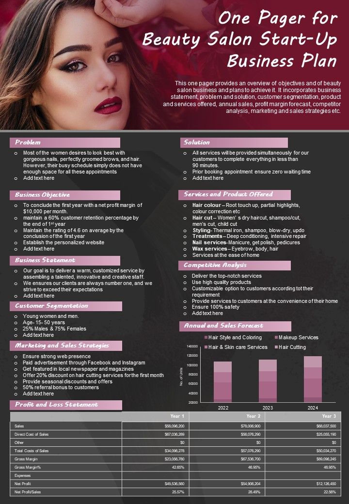 One Pager For Beauty Salon Start Up Business Plan Presentation Report  Infographic PPT PDF Document