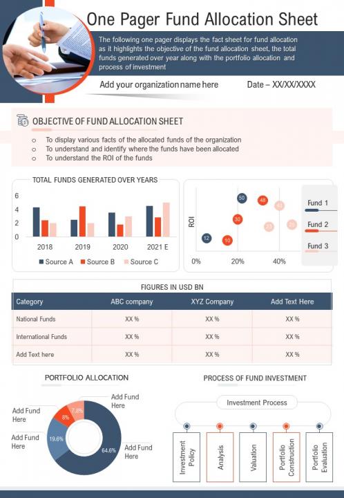 One pager fund allocation sheet presentation report infographic ppt pdf document Slide01