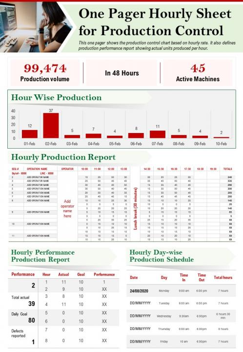 One pager hourly sheet for production control template presentation report infographic ppt pdf document Slide01