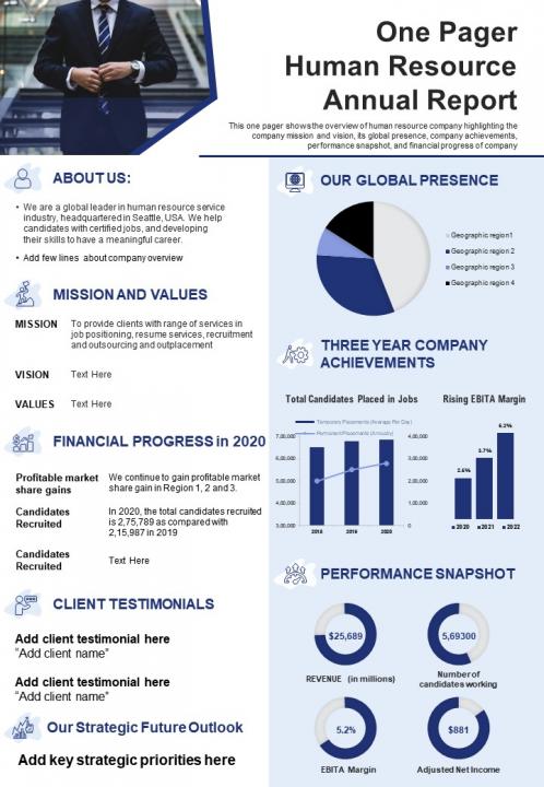 One pager human resource annual report presentation report infographic ppt pdf document Slide01
