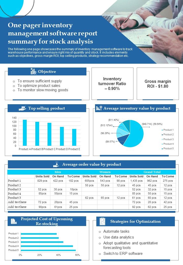 One Pager Inventory Management Software Report For Stock Analysis