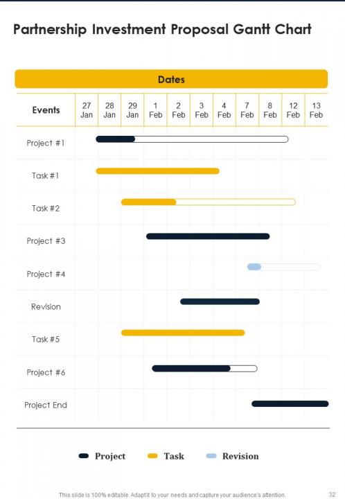 One pager partnership investment proposal template Slide32