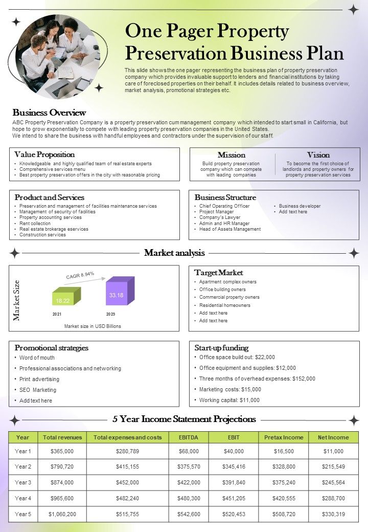 One Pager Preservation Presentation Report Infographic Ppt Pdf Document One Pager Preservation Presentation Report Infographic Ppt Pdf Document