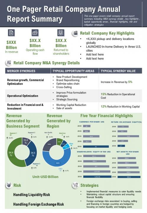 One pager retail company annual report summary presentation report infographic ppt pdf document Slide01