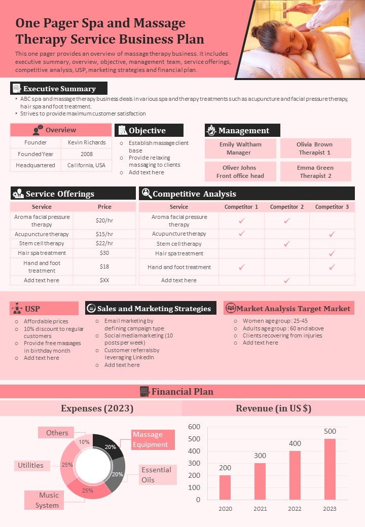 One Pager Spa And Massage Therapy Service Business Plan Presentation