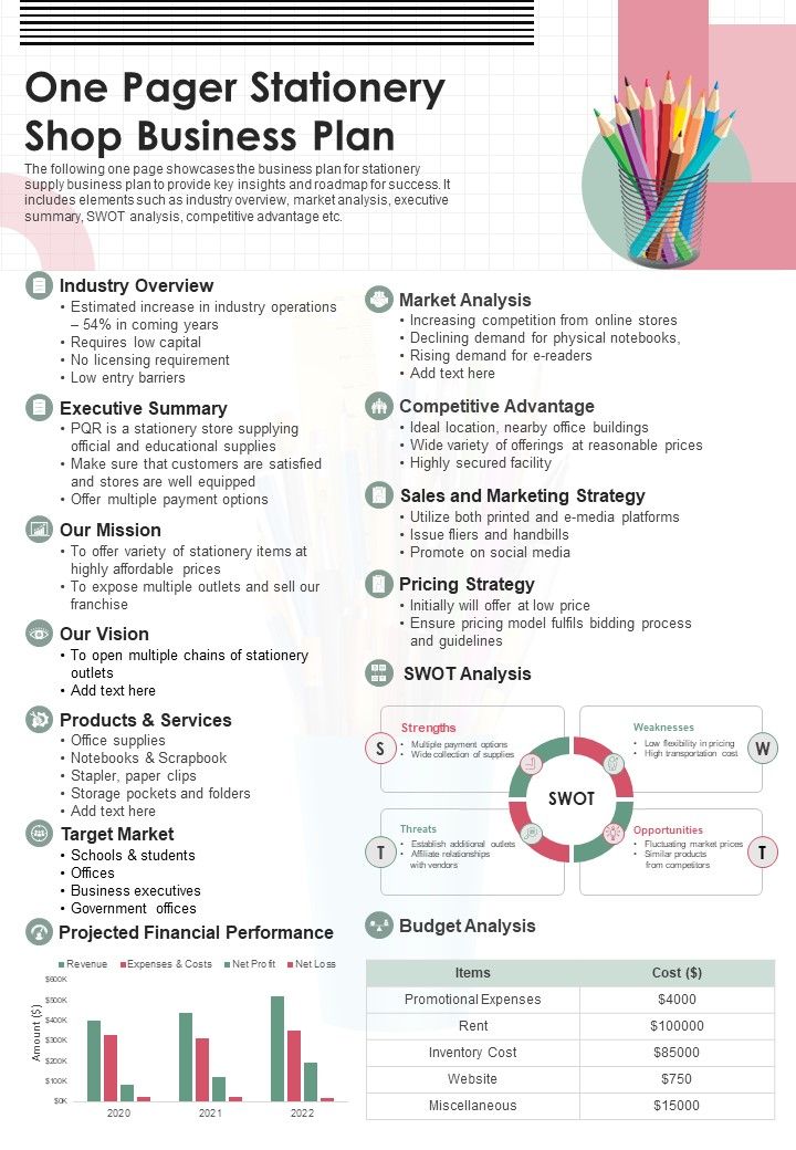 One Pager Stationery Shop Business Plan Presentation Report Infographic