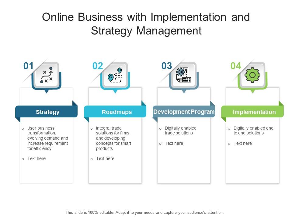 Online business with implementation and strategy management ...