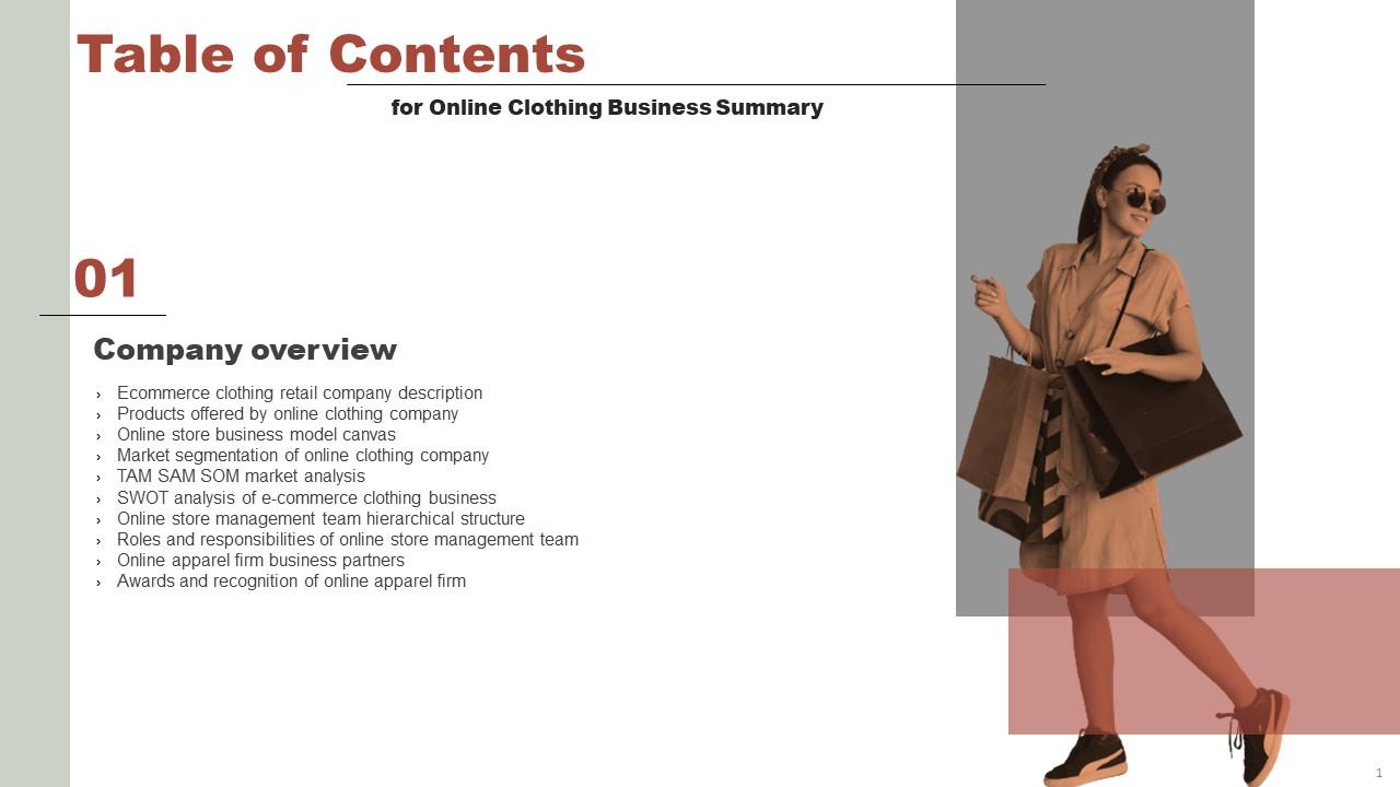 Online Clothing Business Summary Table Of Contents PPT Slide