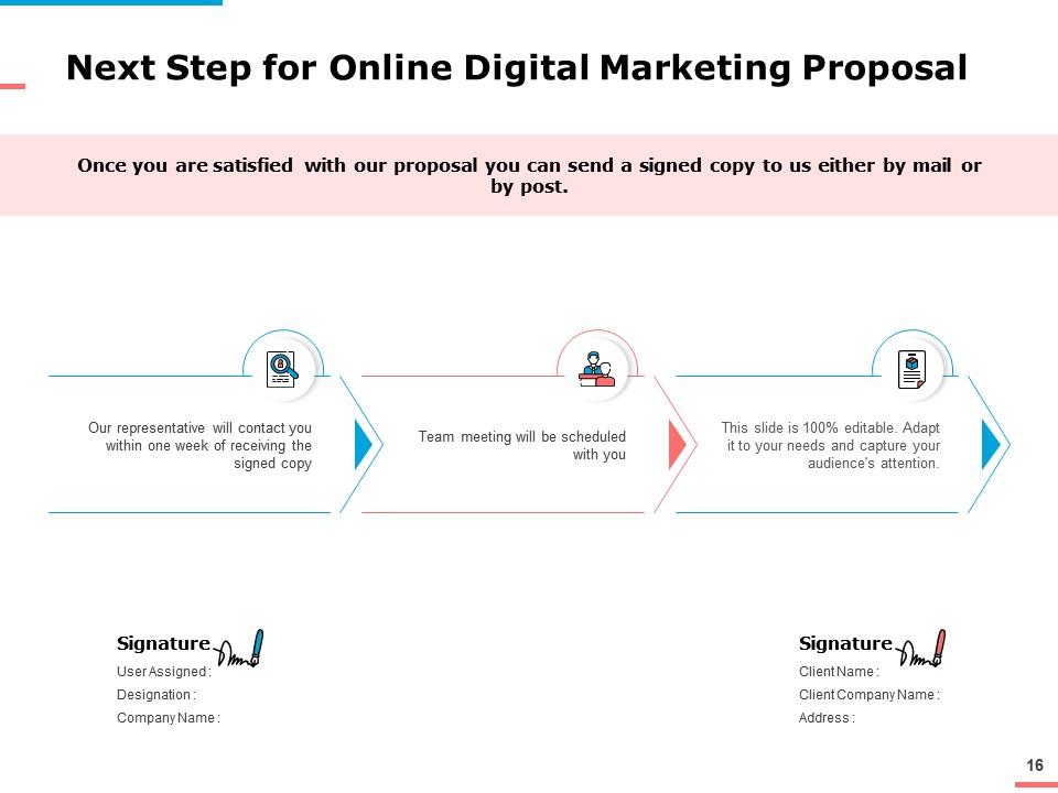 Online Digital Marketing Proposal Powerpoint Presentation Slides -  Presentation Graphics - Presentation PowerPoint Example - Slide Templates