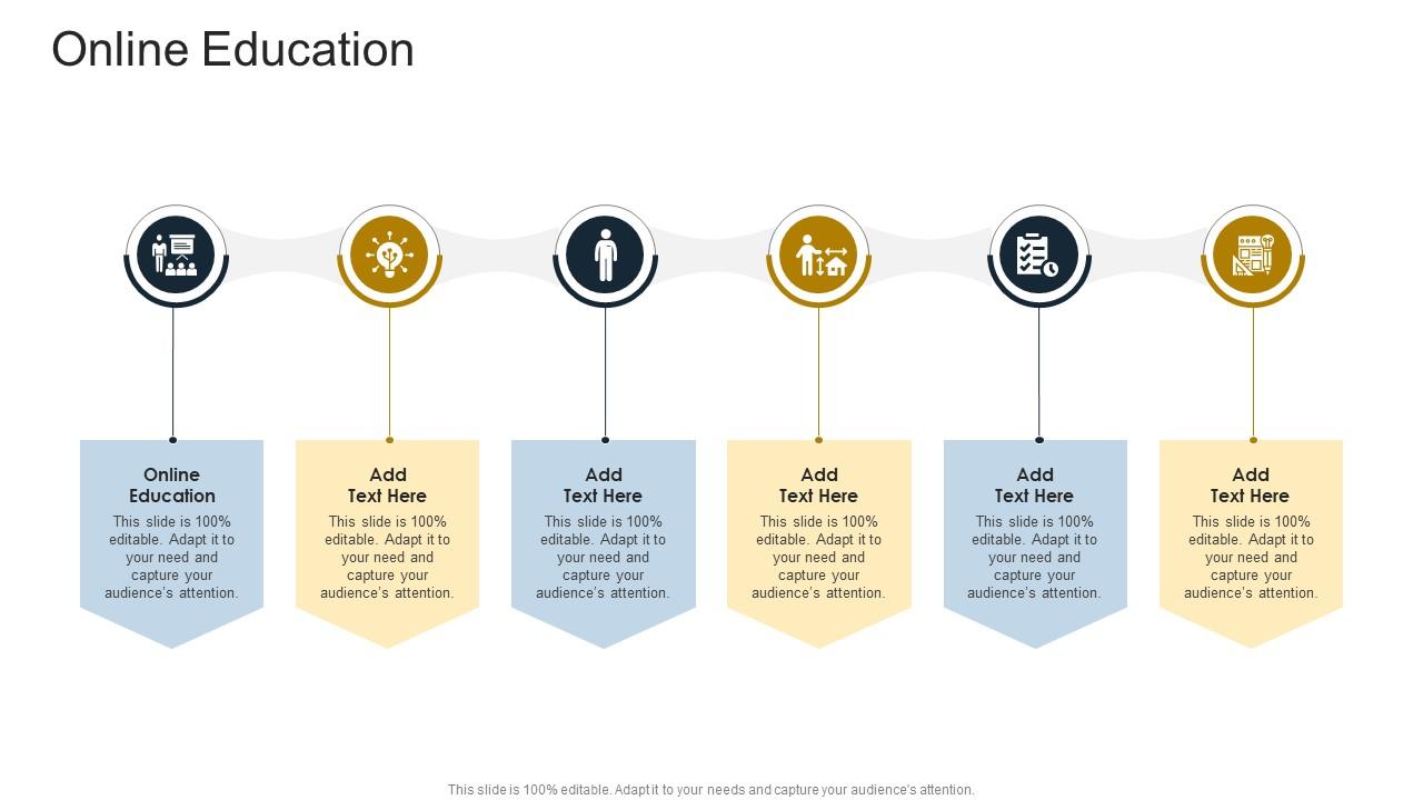 Top 10 Education Startup PowerPoint Presentation Templates in 2025