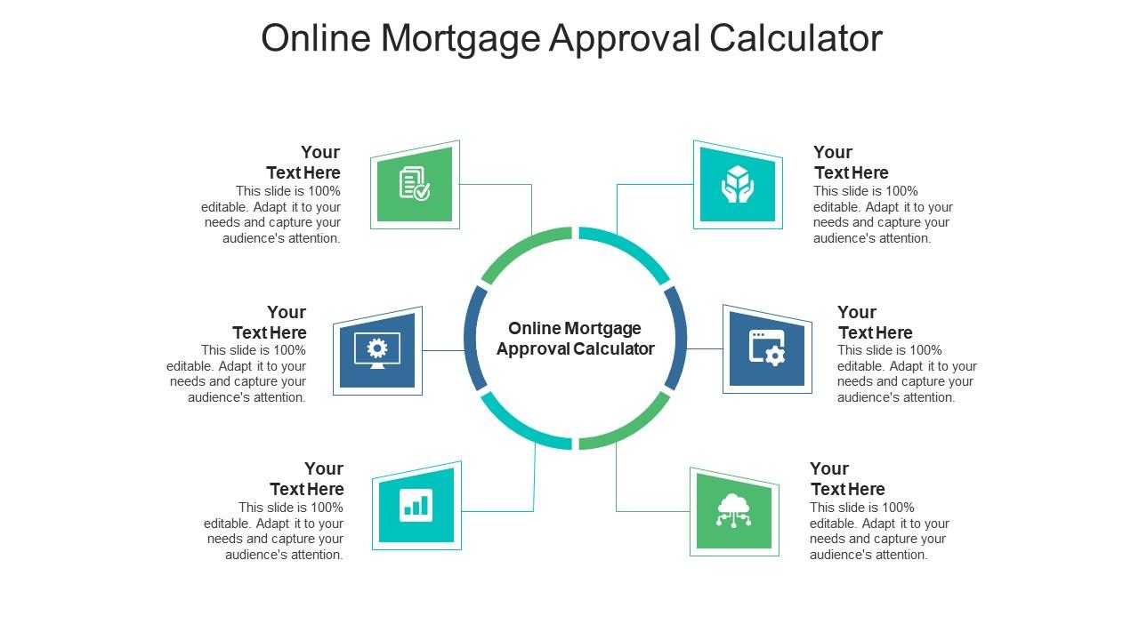mortgage approval calculator