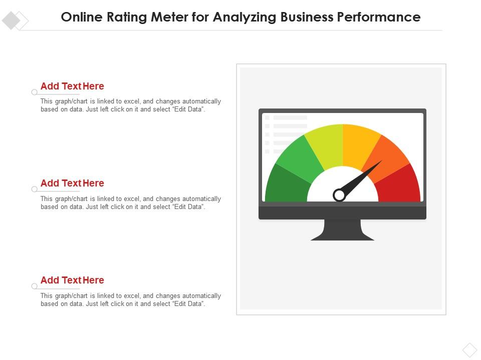 Online rating meter for analyzing business performance Slide00