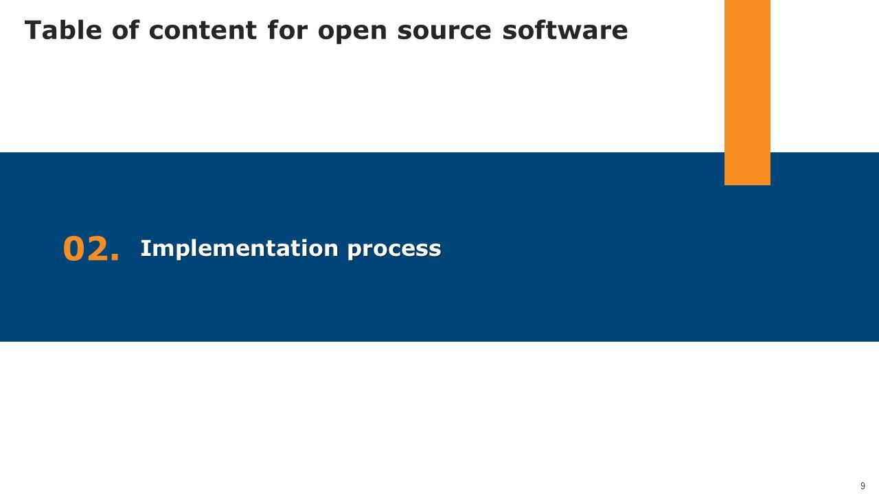 Top 10 Open Source Software PowerPoint Presentation Templates in 2025