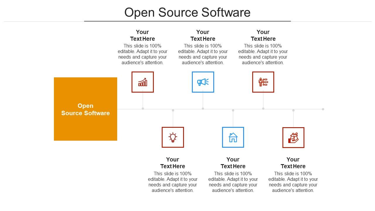 presentation for open source software