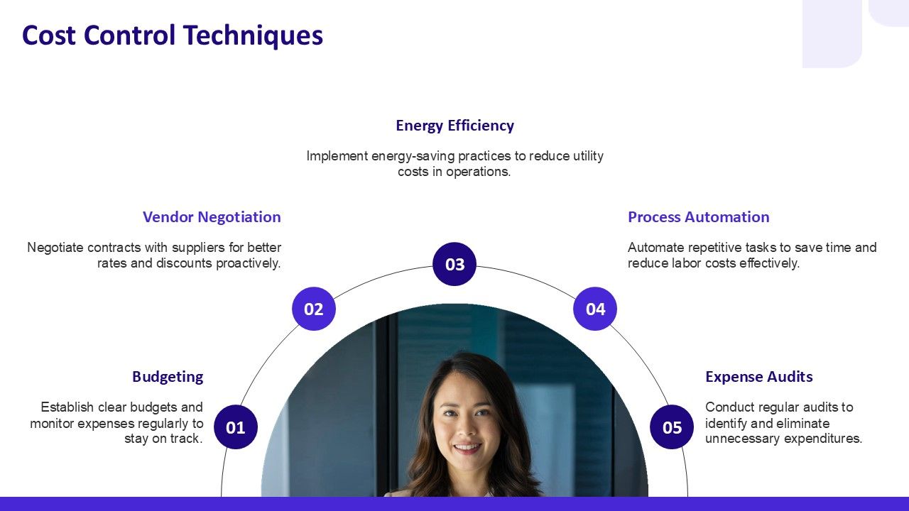 Operating Expense PPT Outline AT