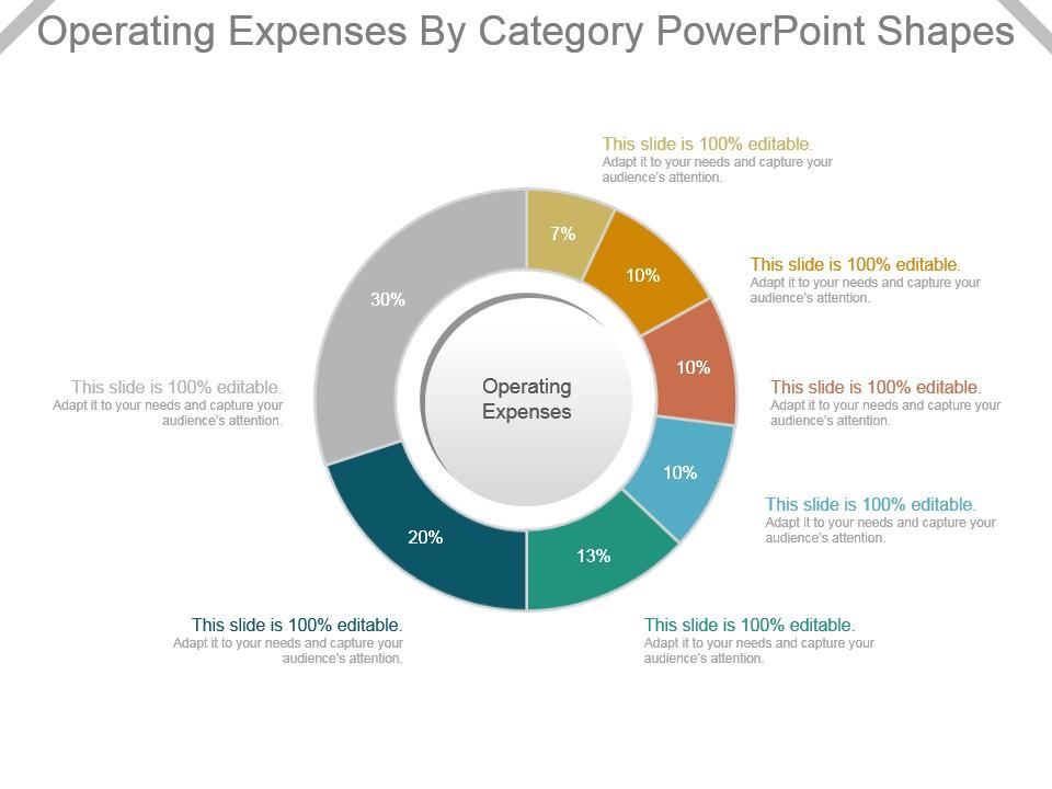 operating_expenses_by_category_powerpoint_shapes_Slide01