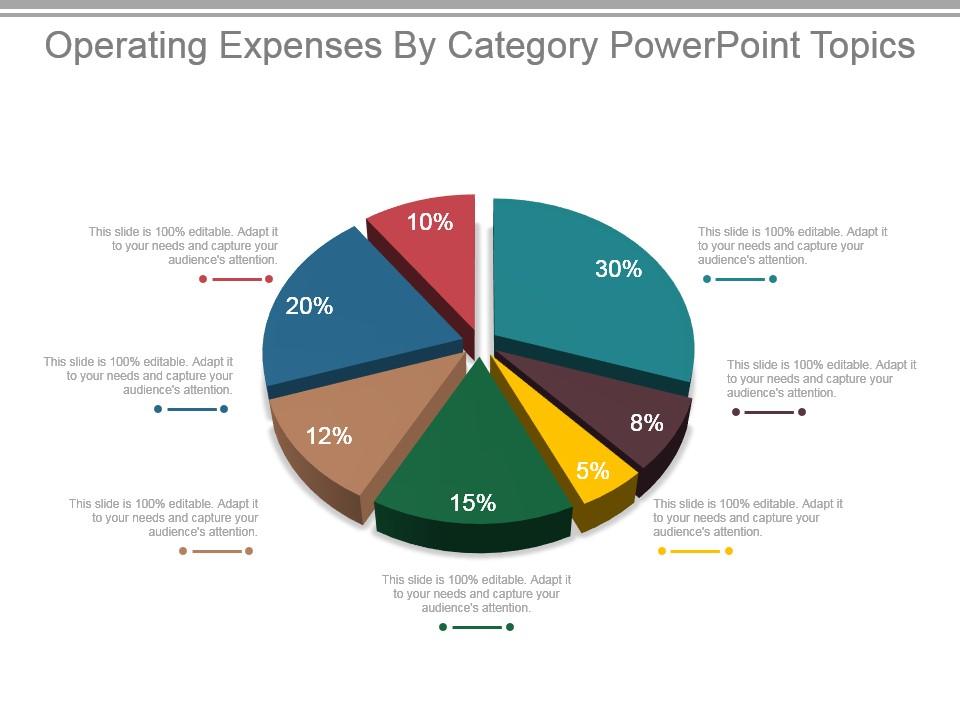 Operating expenses by category powerpoint topics Slide01