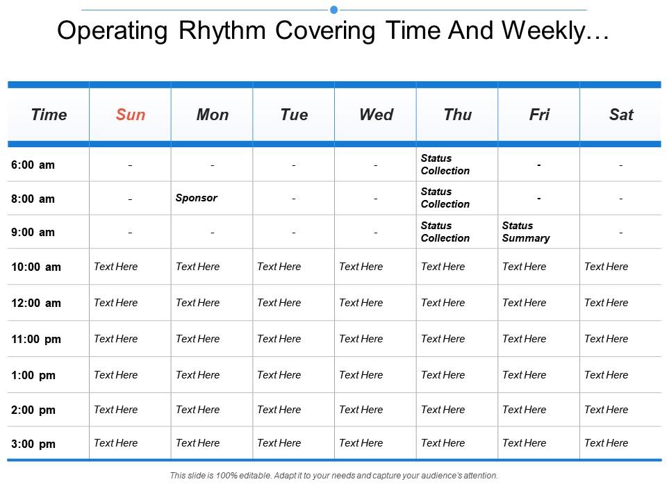 Operating Rhythm Covering Time And Weekly Schedule PowerPoint Slides