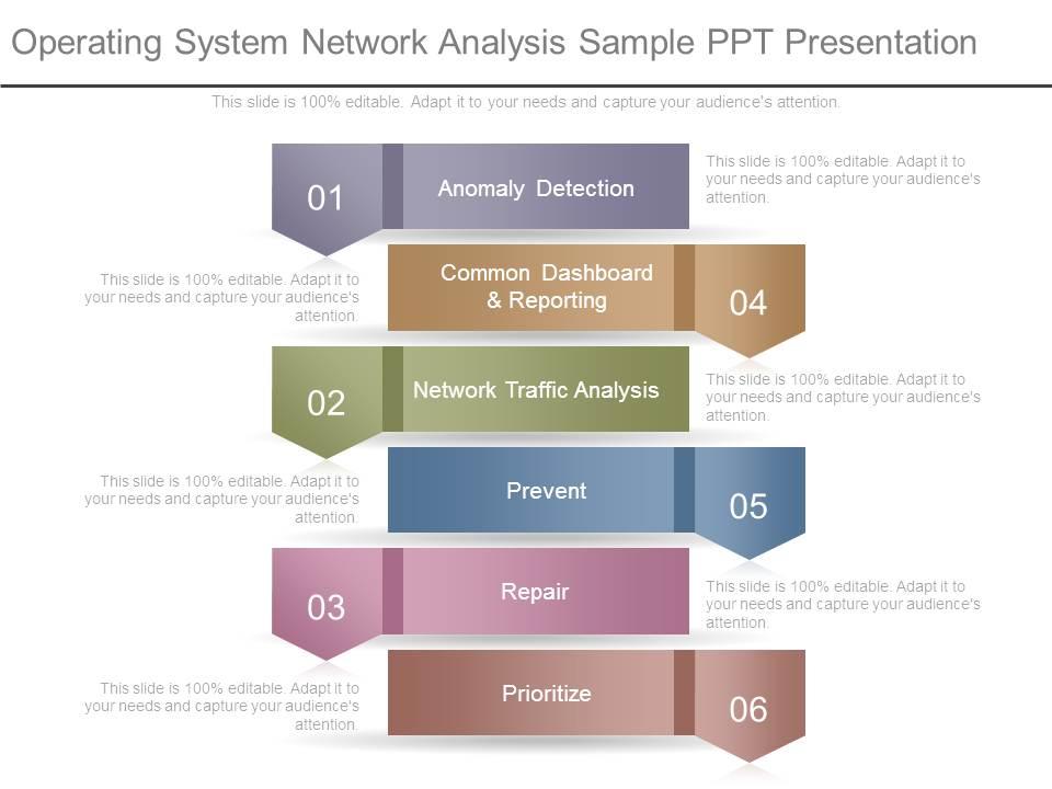Operating System Network Analysis Sample Ppt Presentation | PowerPoint ...